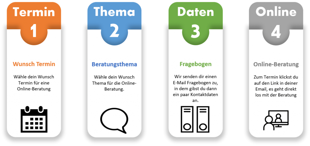 Bild1
